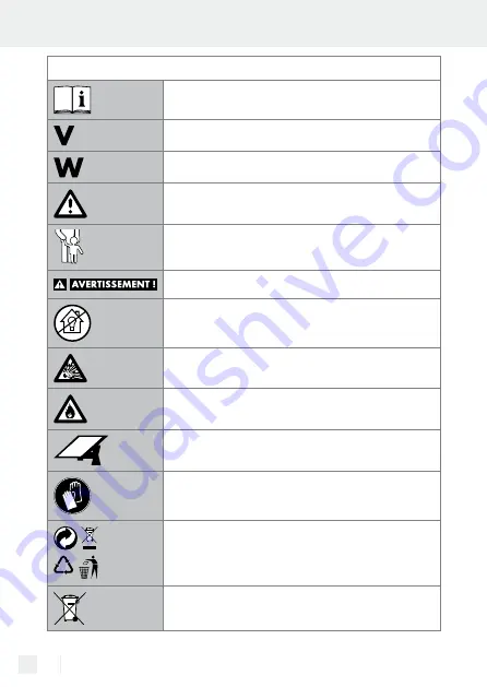 MELINERA 287931 Assembly, Operating And Safety Instructions Download Page 34