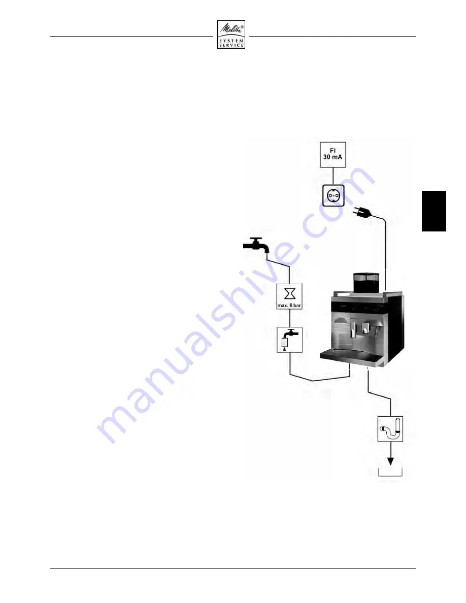 Melitta ALPHA-F Operating Instructions Manual Download Page 29