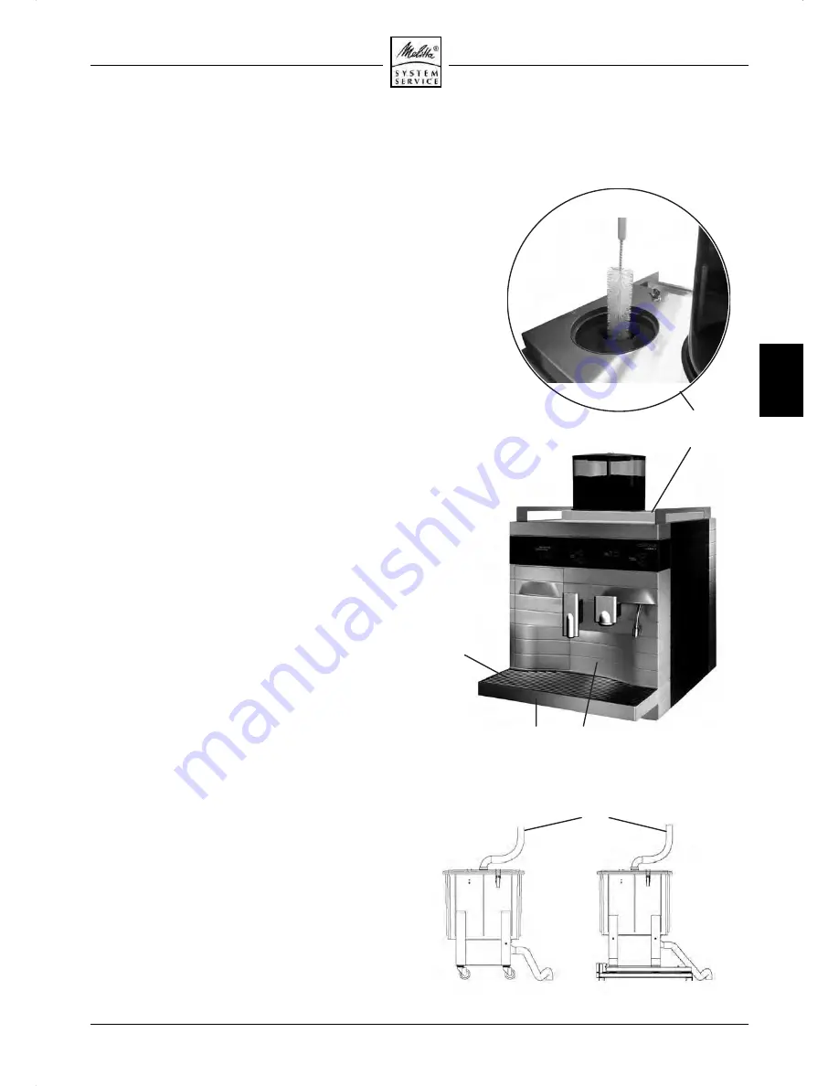 Melitta ALPHA-F Operating Instructions Manual Download Page 45