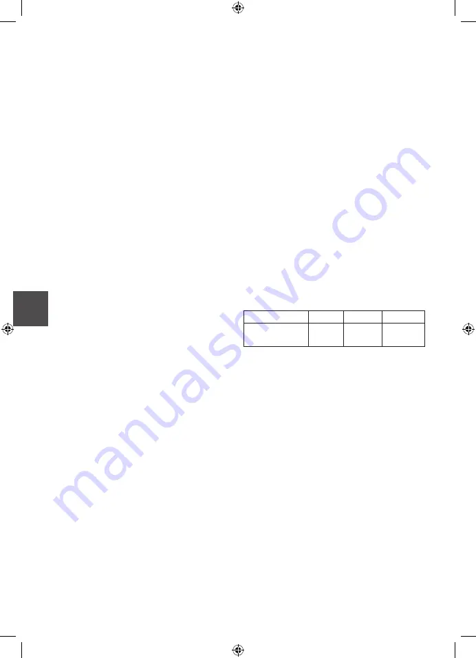 Melitta AromaSignature Therm Operating Instructions Manual Download Page 22