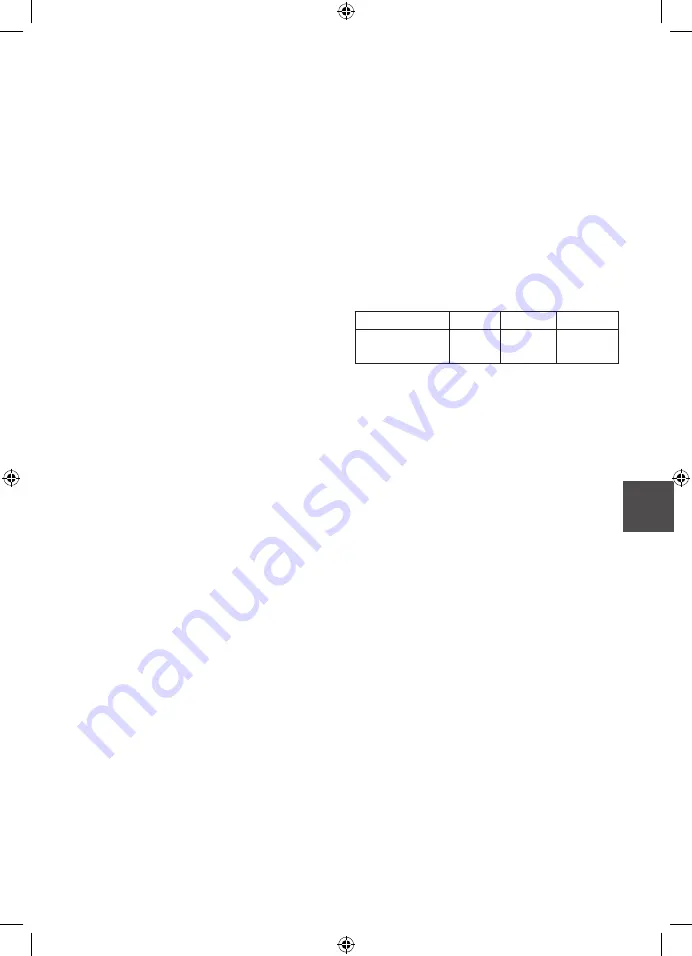 Melitta AromaSignature Therm Operating Instructions Manual Download Page 25