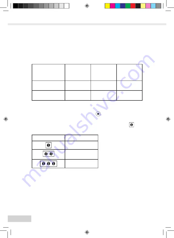 Melitta CAFFEO LATTEA E 955-101 Operating Instructions Manual Download Page 90