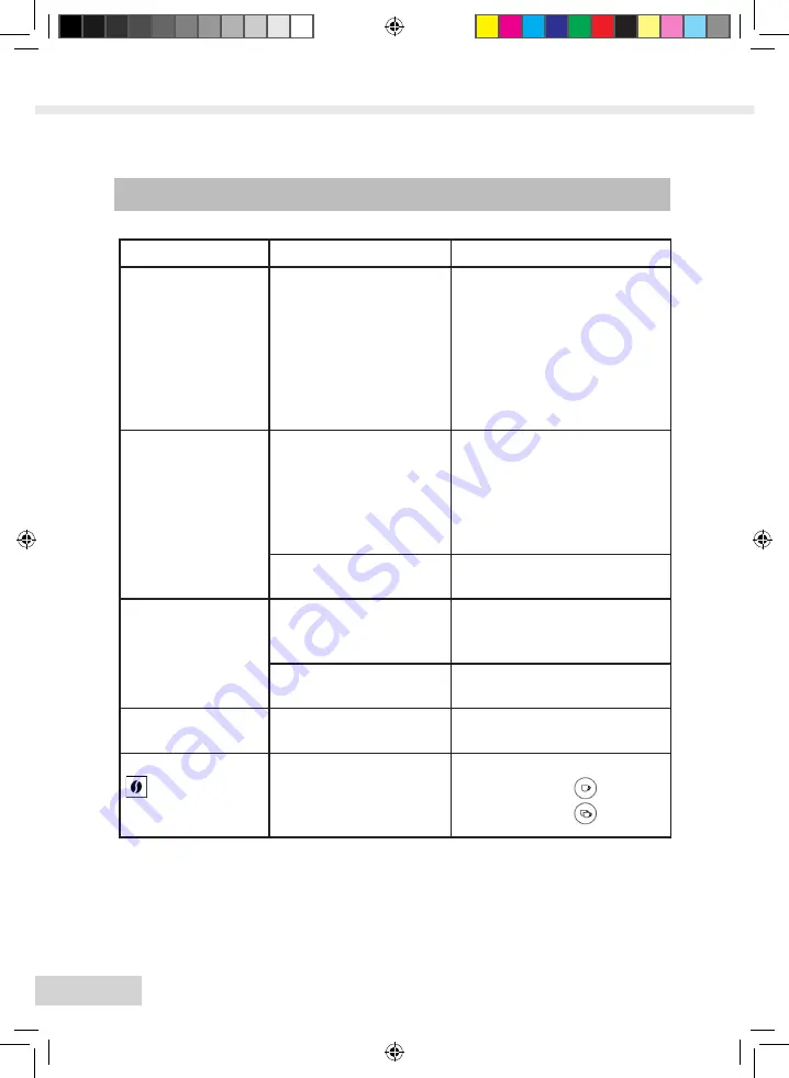 Melitta CAFFEO LATTEA E 955-101 Operating Instructions Manual Download Page 116