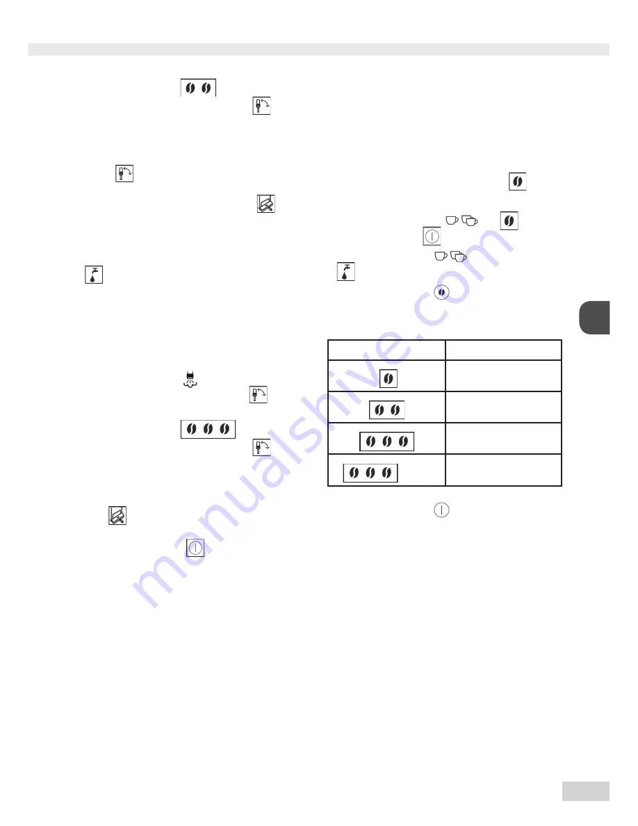 Melitta Caffeo Solo & Milk Operating Instructions Manual Download Page 99