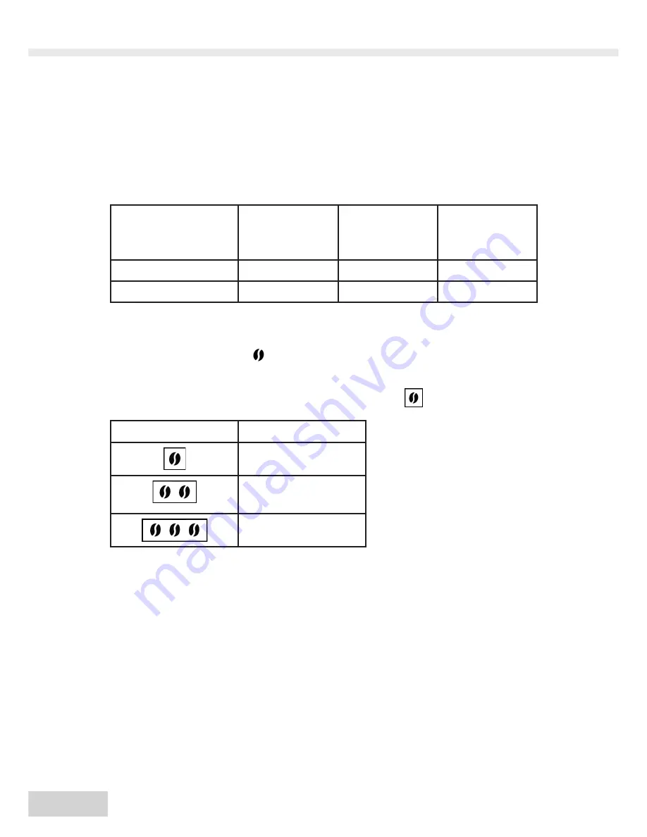 Melitta Caffeo Solo & MilkE 953-10x Operating Instructions Manual Download Page 84