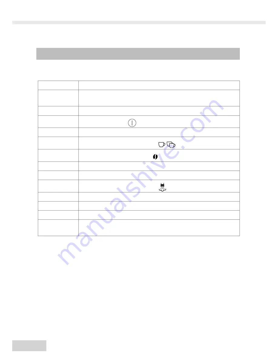 Melitta Caffeo Solo & MilkE 953-10x Operating Instructions Manual Download Page 118