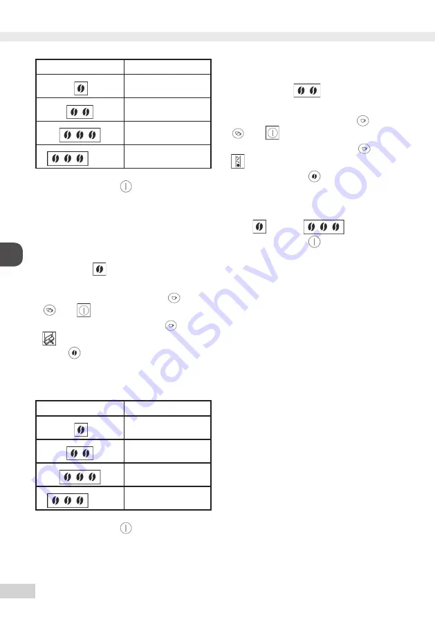 Melitta Caffeo Solo Operating Instructions Manual Download Page 96