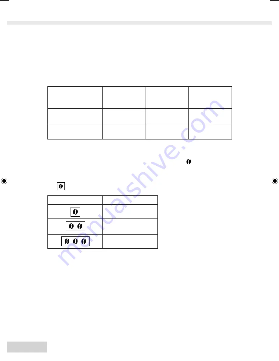 Melitta CAFFEO SOLO&PERFECT MILK Operating Instructions Manual Download Page 190