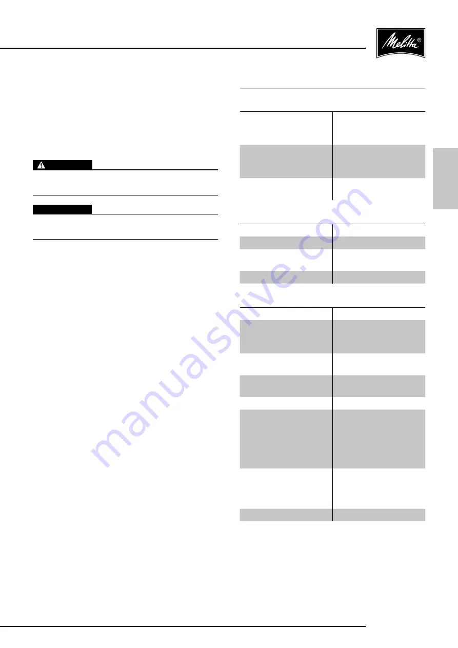 Melitta Cafina XT180 Operating Instructions Manual Download Page 13