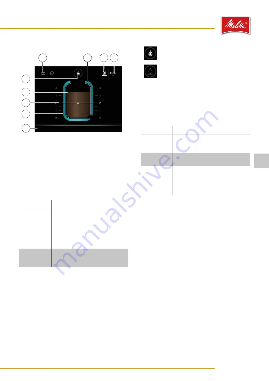 Melitta Cafina XT8-F Operating Instructions Manual Download Page 13