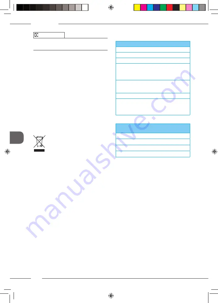 Melitta CI Touch Operating Instructions Manual Download Page 224