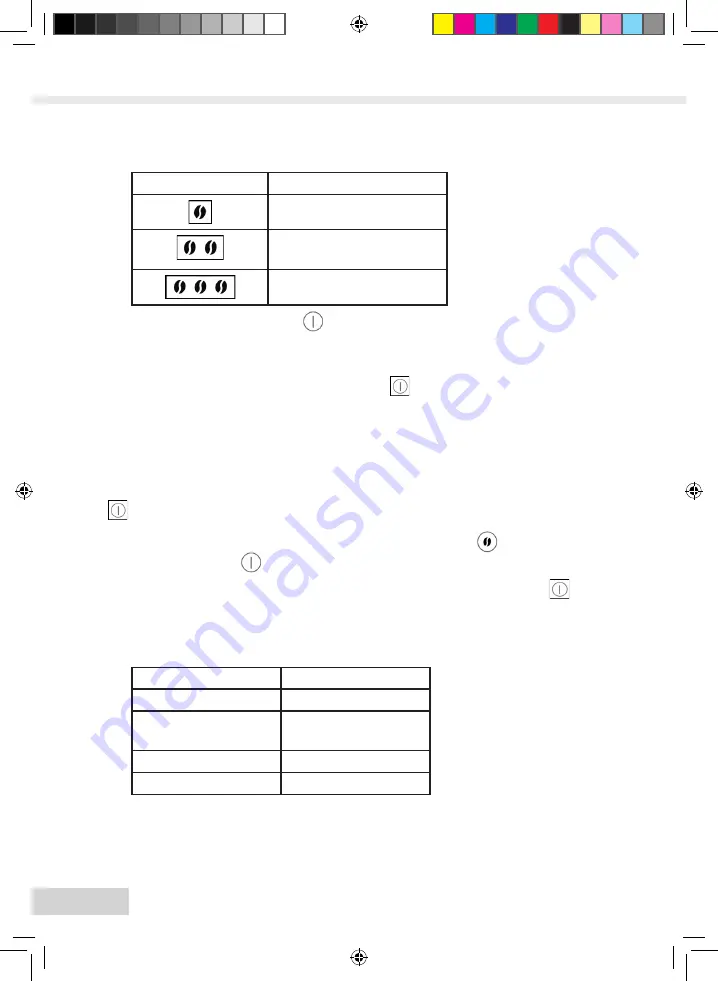 Melitta LATTEA Manual Download Page 64