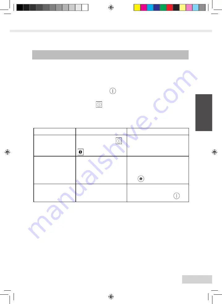 Melitta LATTEA Manual Download Page 97