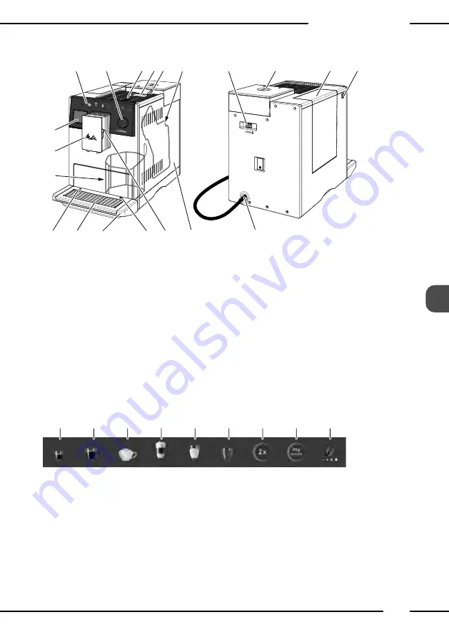 Melitta LatteSelect Operating Instructions Manual Download Page 117