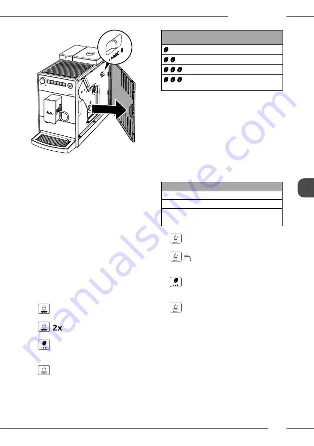 Melitta Latticia OT Operating Instructions Manual Download Page 117