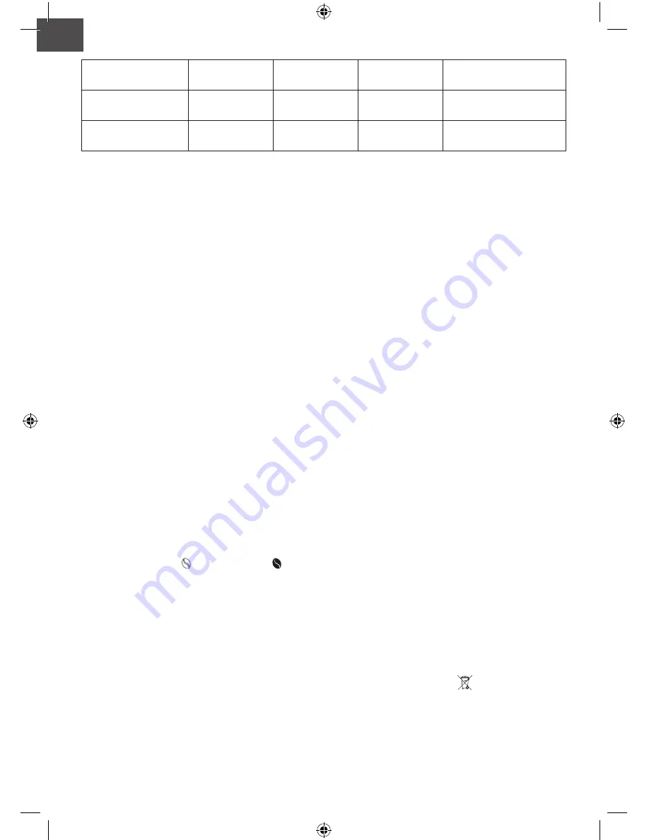 Melitta LOOK Therm DeLuxe Operating Instructions Manual Download Page 14