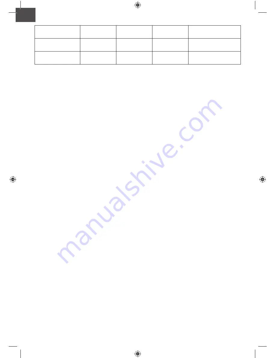 Melitta LOOK Therm DeLuxe Operating Instructions Manual Download Page 22