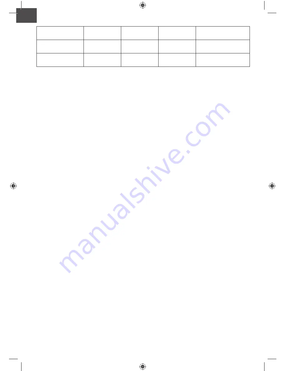 Melitta LOOK Therm DeLuxe Operating Instructions Manual Download Page 28