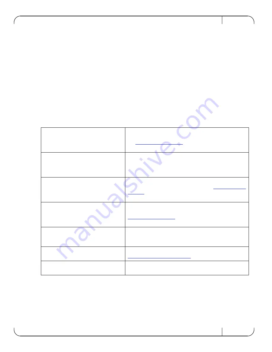 Mellanox Technologies ConnectX-3 MCX313A-BCBT Скачать руководство пользователя страница 9