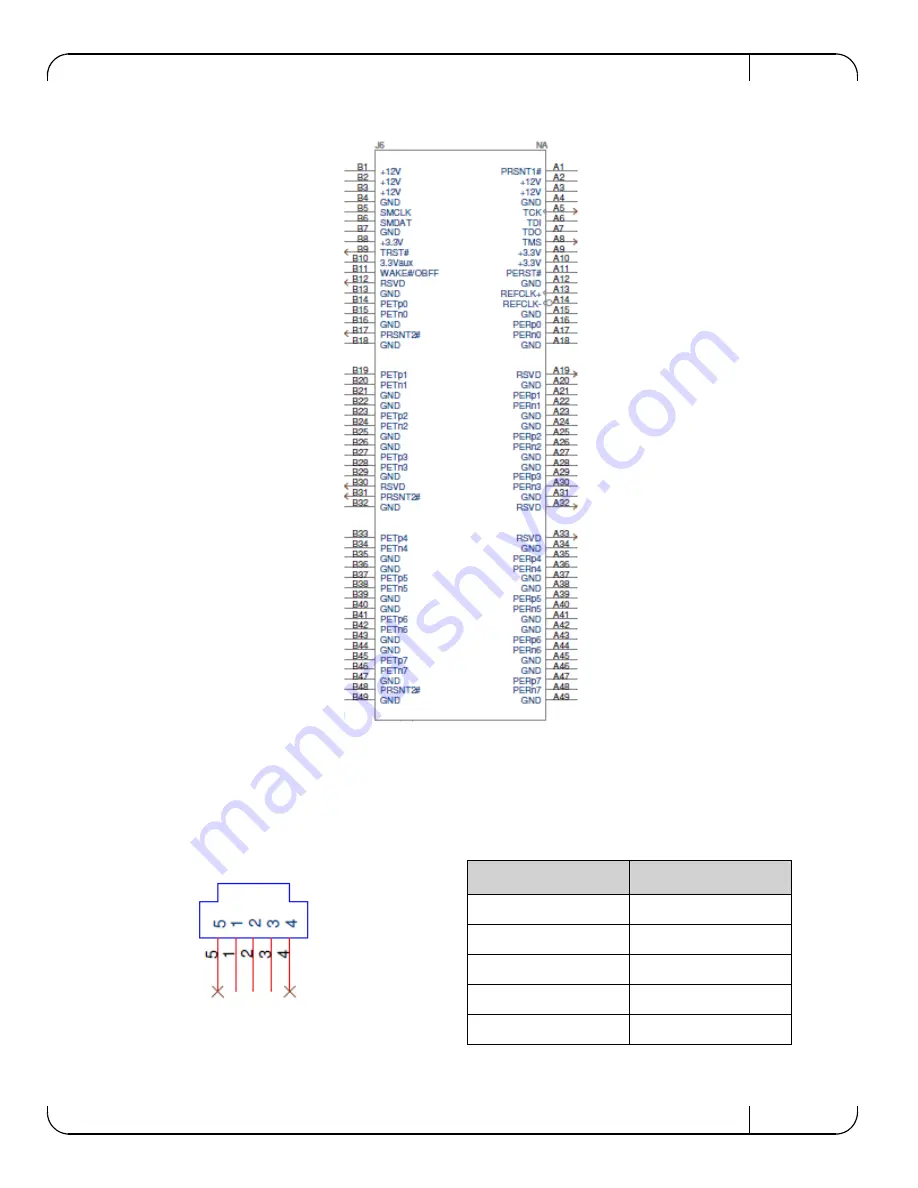 Mellanox Technologies ConnectX-3 MCX313A-BCBT Скачать руководство пользователя страница 55