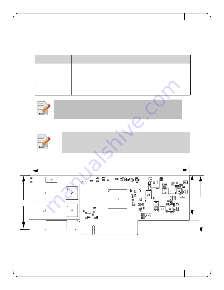 Mellanox Technologies ConnectX-3 Pro User Manual Download Page 50