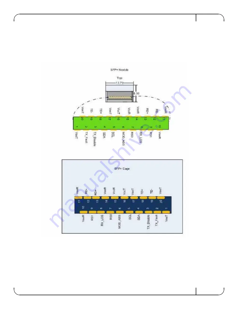 Mellanox Technologies ConnectX-3 Pro User Manual Download Page 53