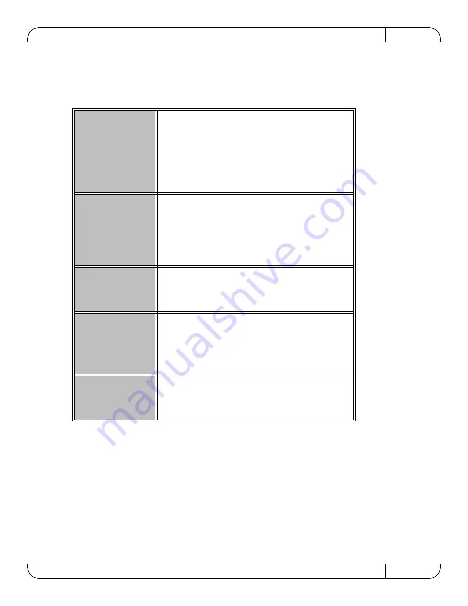 Mellanox Technologies ConnectX-4 Lx User Manual Download Page 36