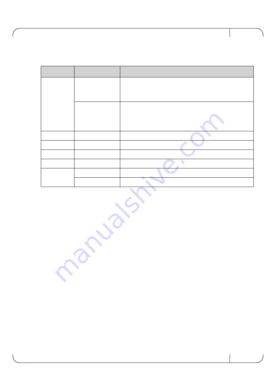 Mellanox Technologies ConnectX-4 MCX4MHEVB-ECAA User Manual Download Page 11