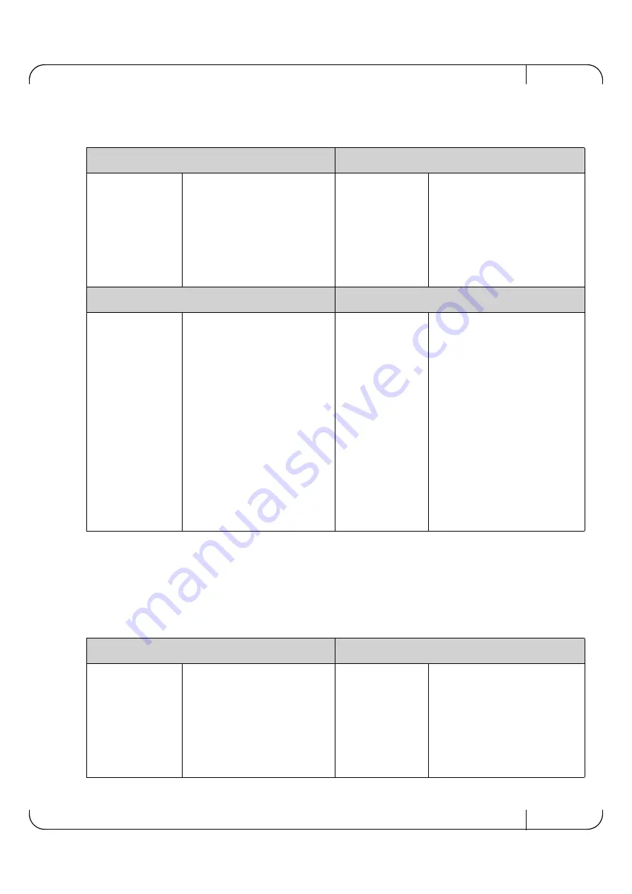 Mellanox Technologies ConnectX MHQH19-XSC User Manual Download Page 35