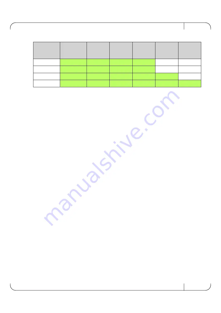 Mellanox Technologies ConnectX MHQH19-XSC User Manual Download Page 39