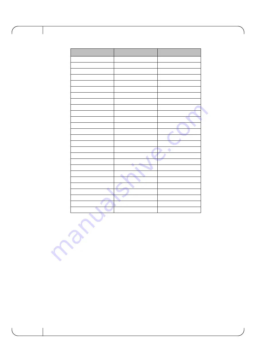 Mellanox Technologies ConnectX MHQH19-XSC User Manual Download Page 44