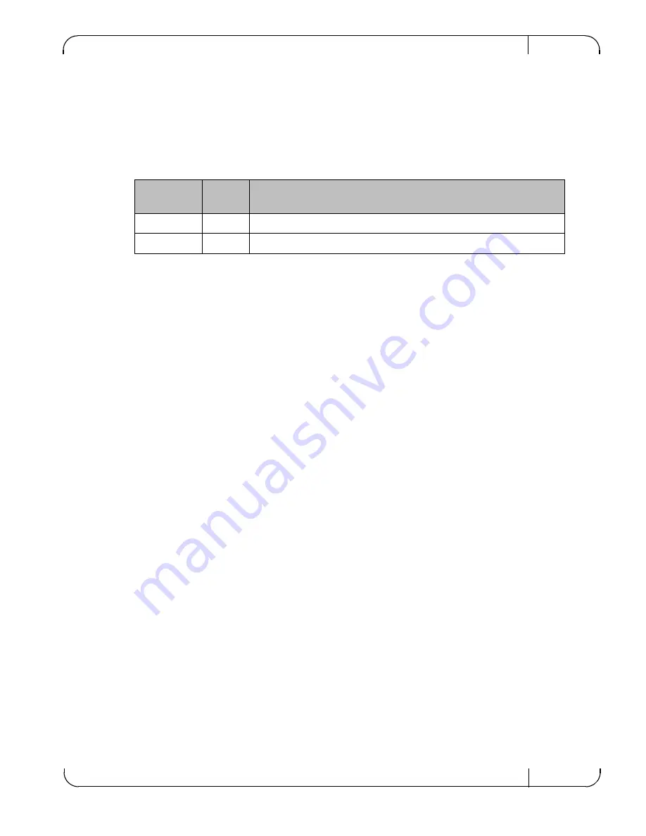 Mellanox Technologies MSX6512-4R Скачать руководство пользователя страница 17