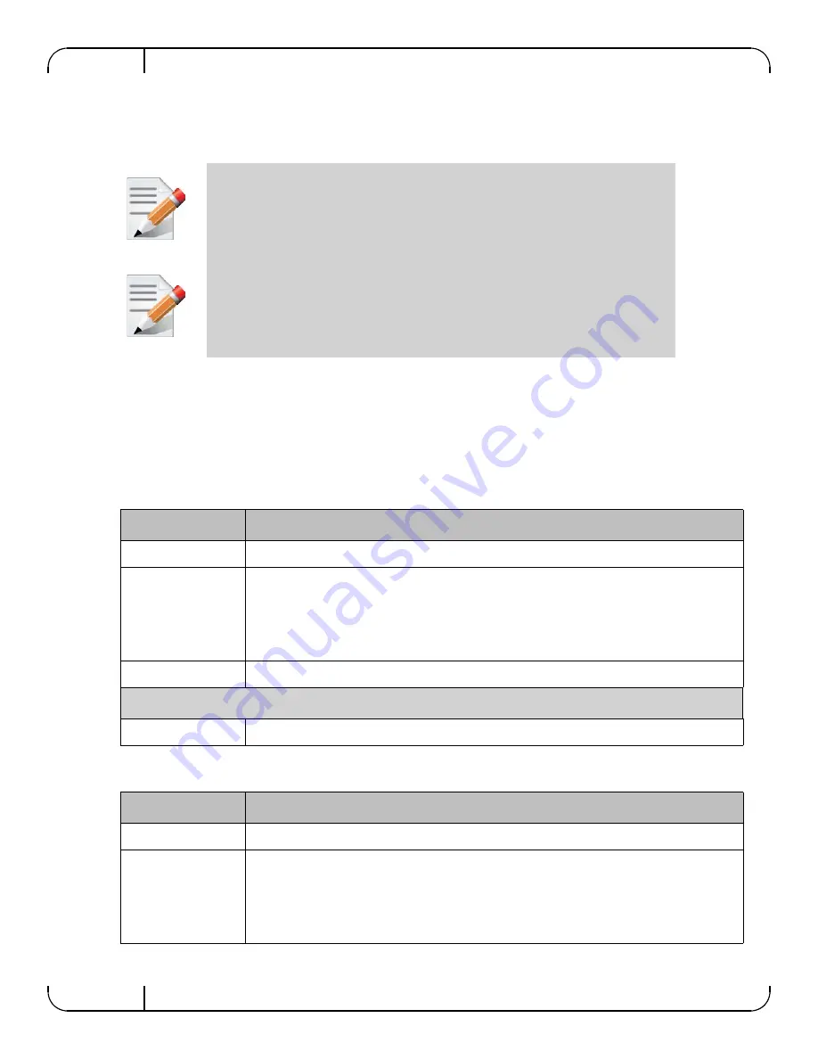 Mellanox Technologies MT51336-EN-EVB Скачать руководство пользователя страница 10