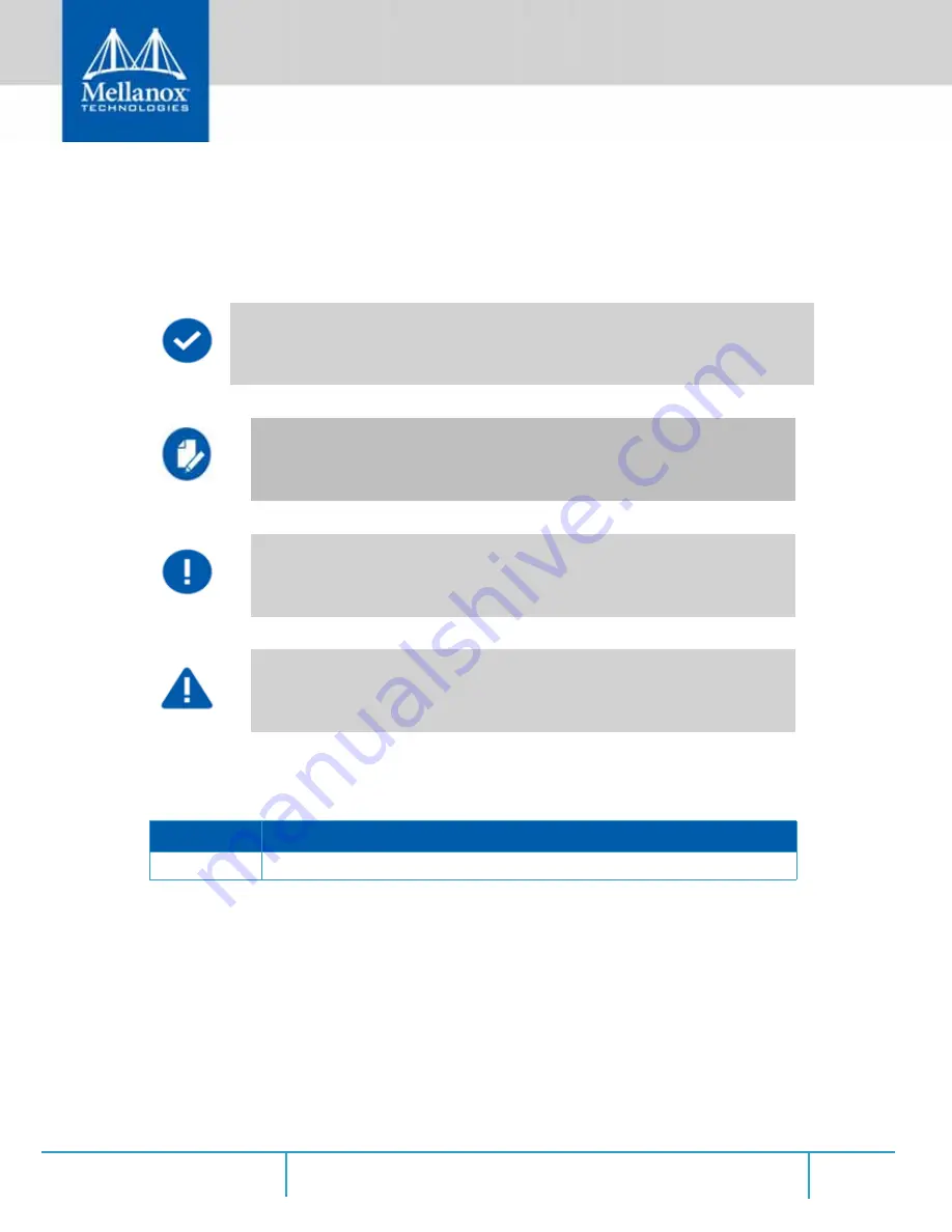 Mellanox Technologies MUA9402E-2SF-100 Hardware User Manual Download Page 9