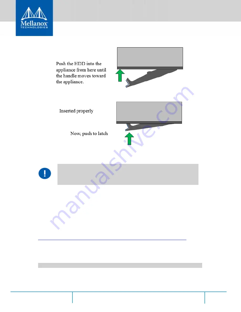 Mellanox Technologies MUA9402E-2SF-100 Hardware User Manual Download Page 31