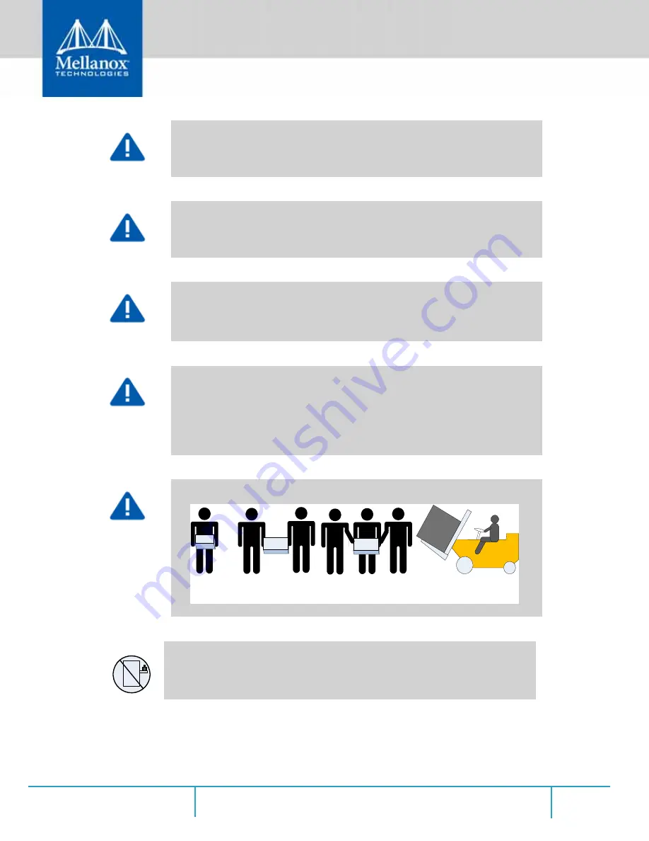 Mellanox Technologies MUA9402E-2SF-100 Hardware User Manual Download Page 48