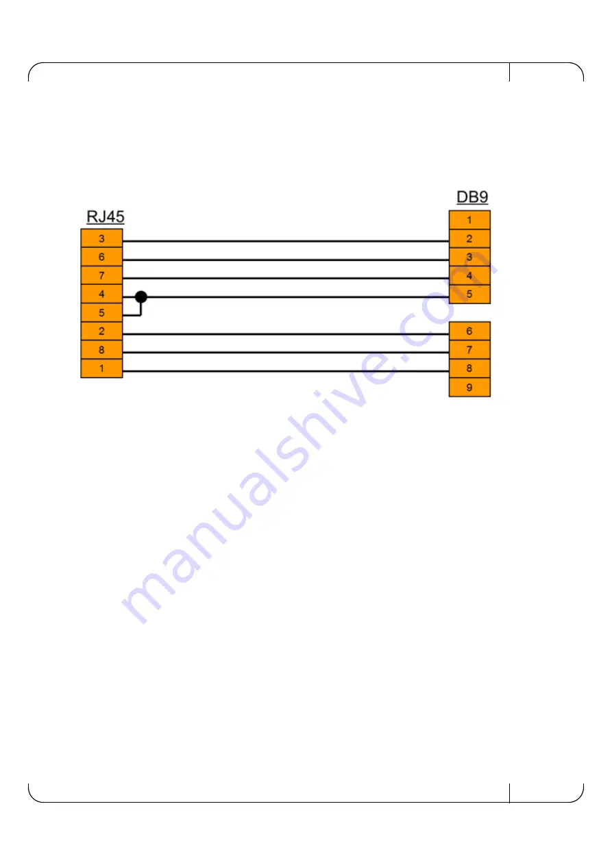 Mellanox Technologies Spectrum SN2410 Hardware User Manual Download Page 65