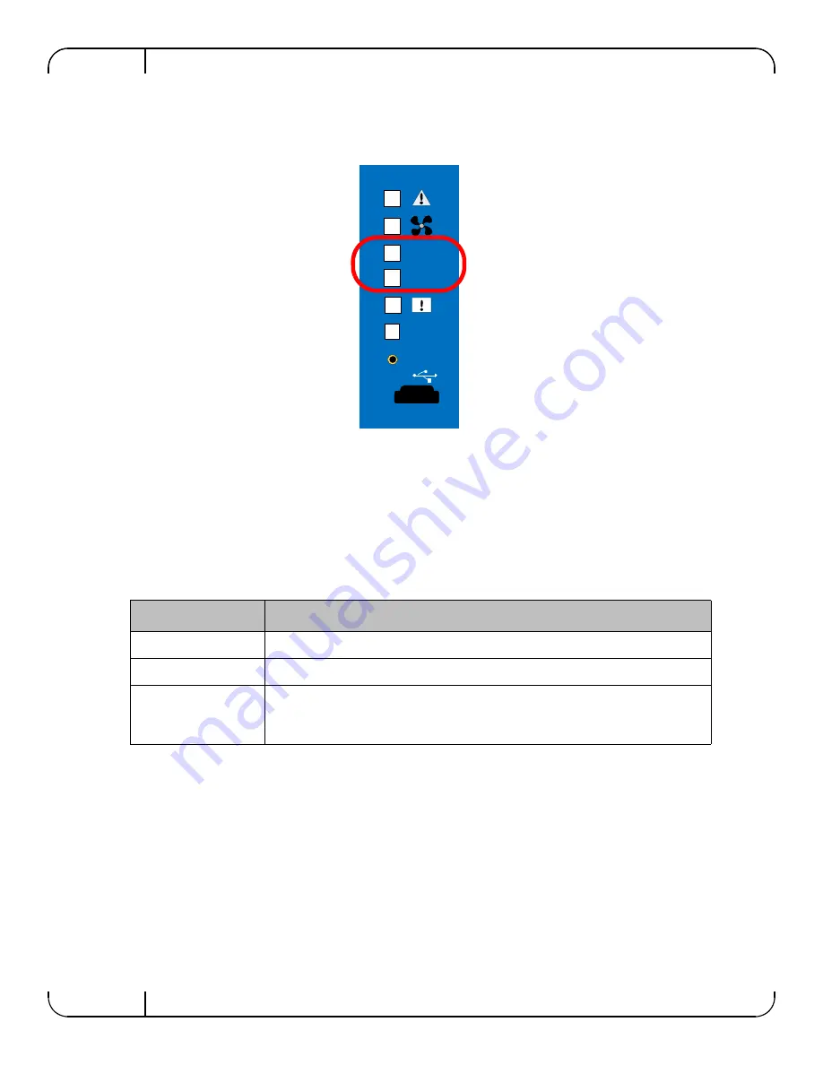 Mellanox Technologies SwitchX-2 SX1012 User Manual Download Page 18