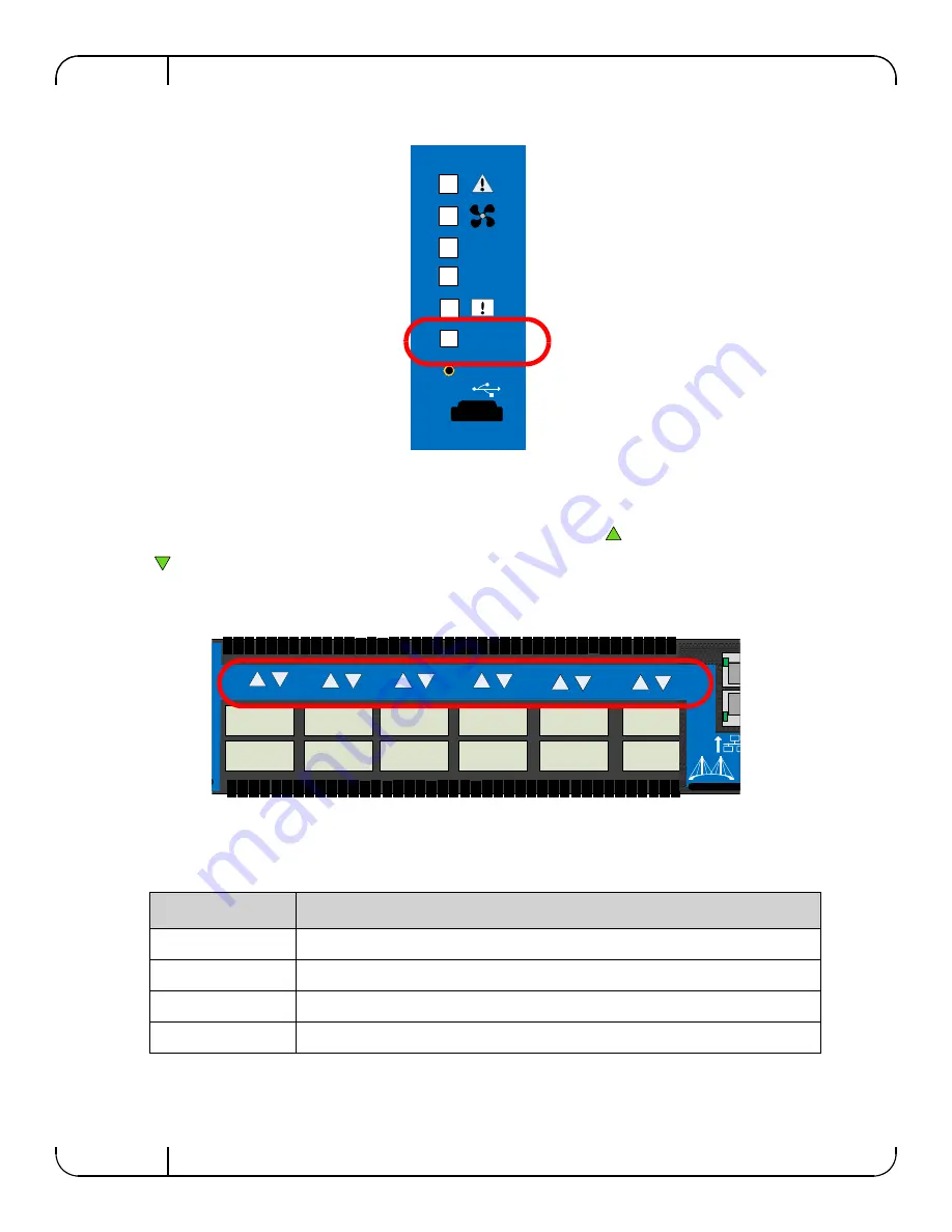 Mellanox Technologies SwitchX-2 SX1012 User Manual Download Page 20