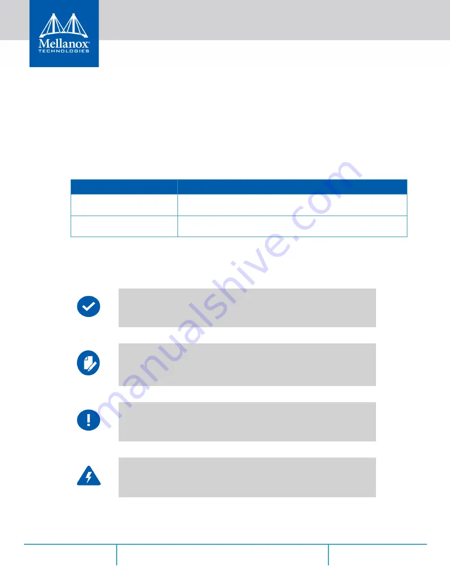 Mellanox Technologies SX1012 User Manual Download Page 9