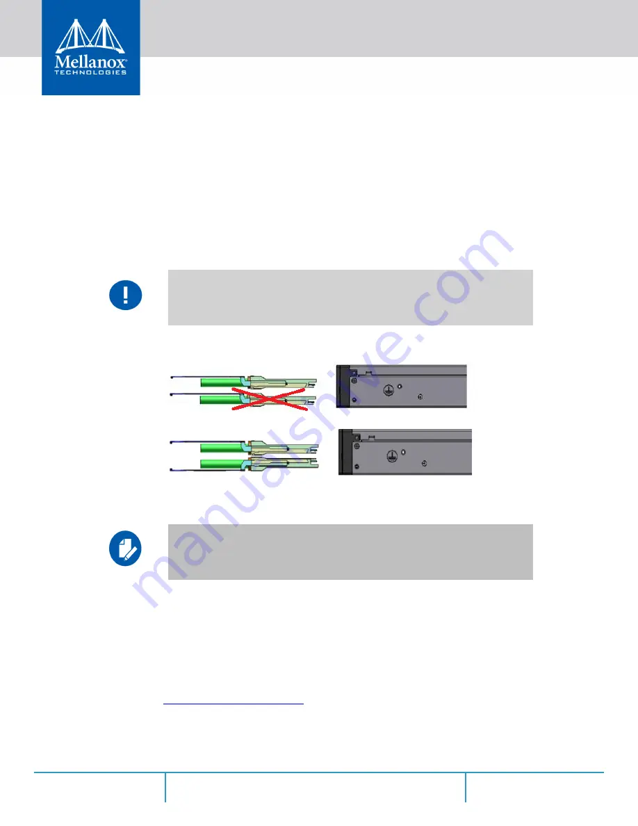 Mellanox Technologies SX1012 User Manual Download Page 31