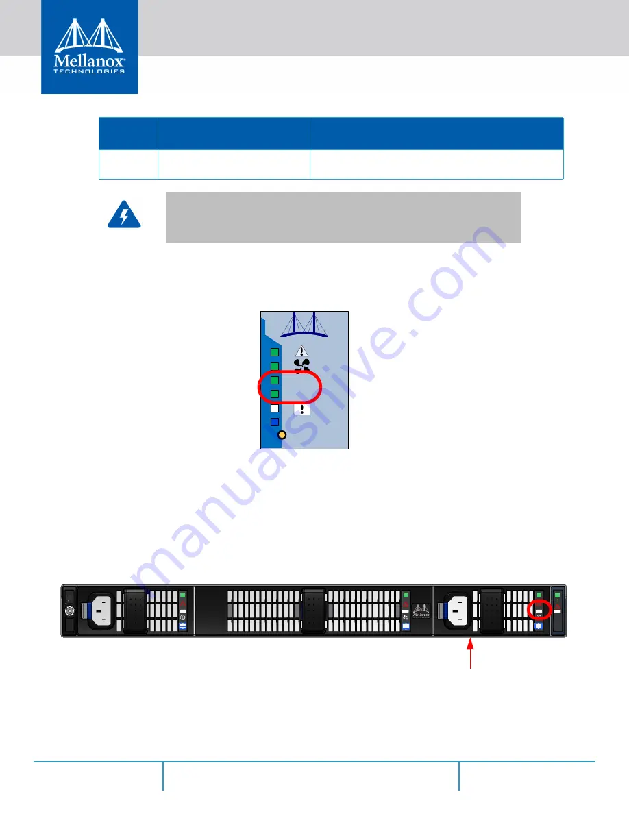 Mellanox Technologies SX1012 User Manual Download Page 51