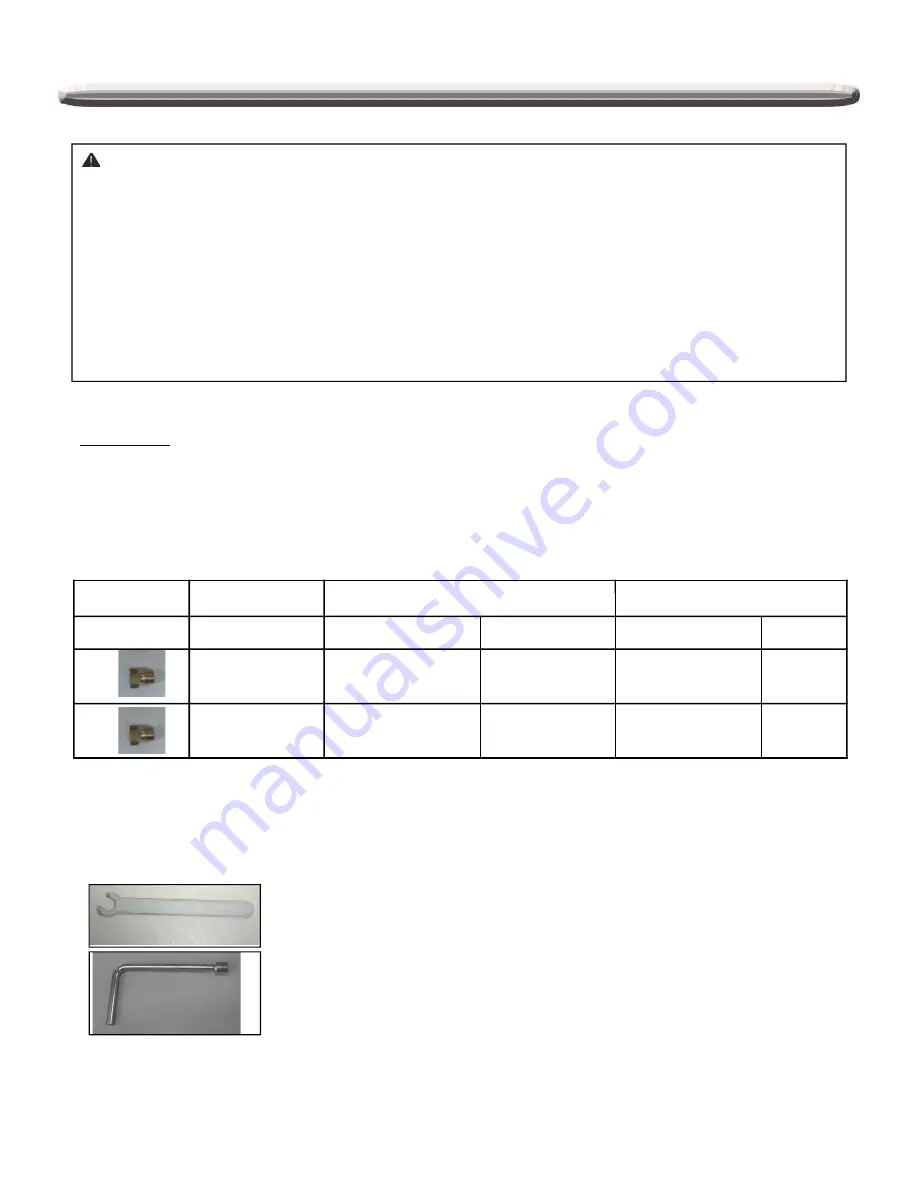 Member's Mark 720-0830F Assembly & Operating Instructions Download Page 28