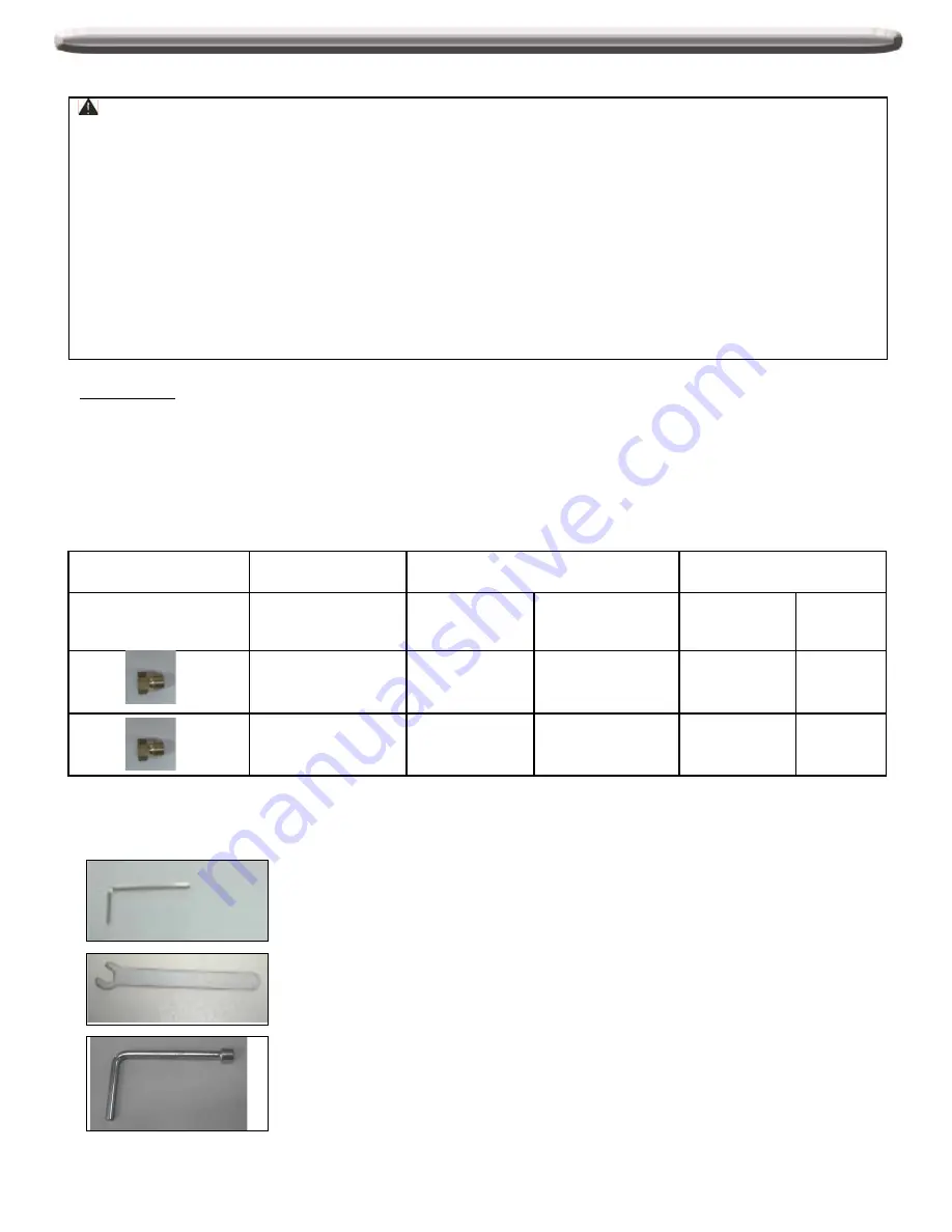 Member's Mark 720-0830G User Manual Download Page 24