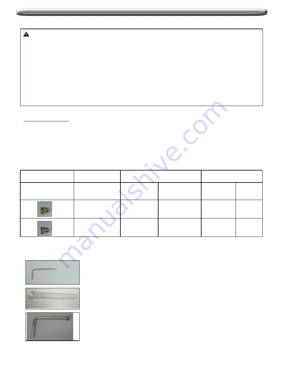 Member's Mark 720-0830G User Manual Download Page 83