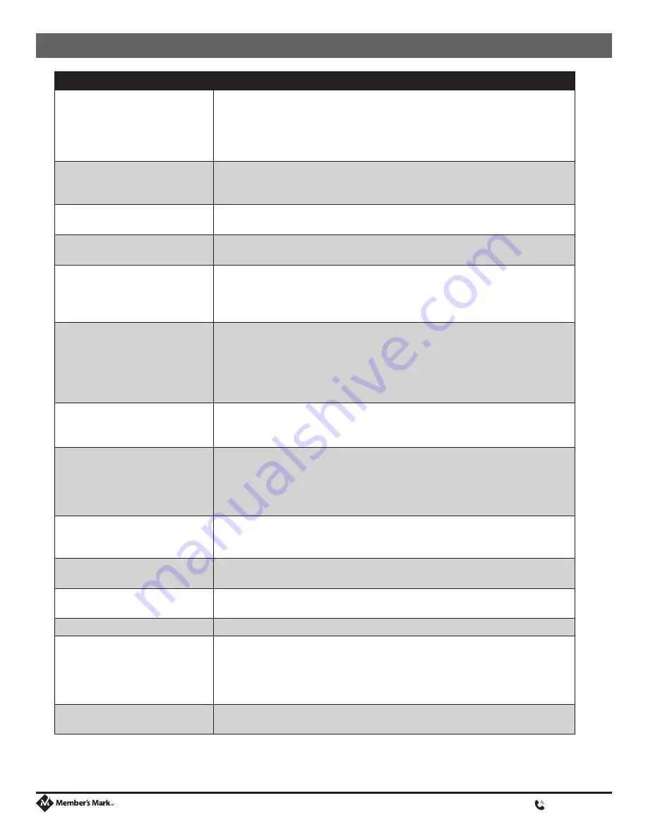 Member's Mark 980305015 Assembly Instructions & User Manual Download Page 13