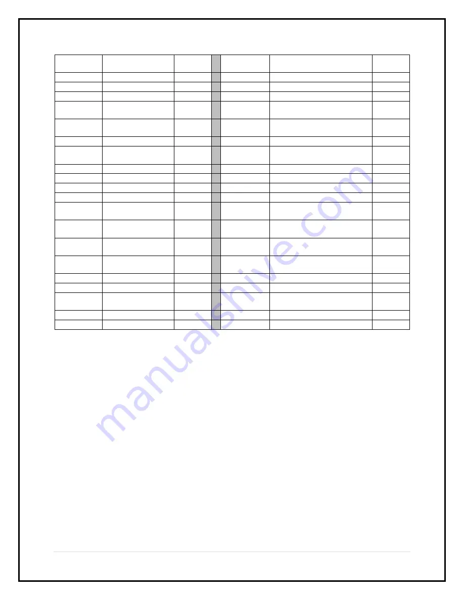 Member's Mark 980305021 Assembly Instructions & User Manual Download Page 8