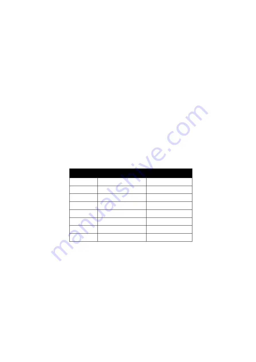 Member's Mark CG2310601-MM-00 Assembly & Operating Instructions Download Page 27