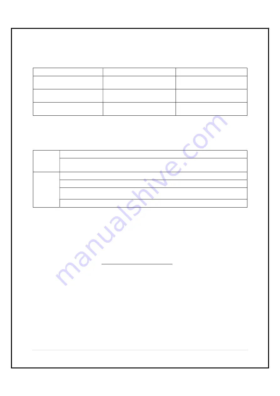 Member's Mark Livingston SM70TVC-BL-E Скачать руководство пользователя страница 14