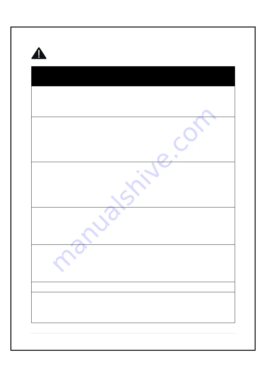 Member's Mark Manhattan SMFPC-33-2 Assembly Instructions & User Manual Download Page 12